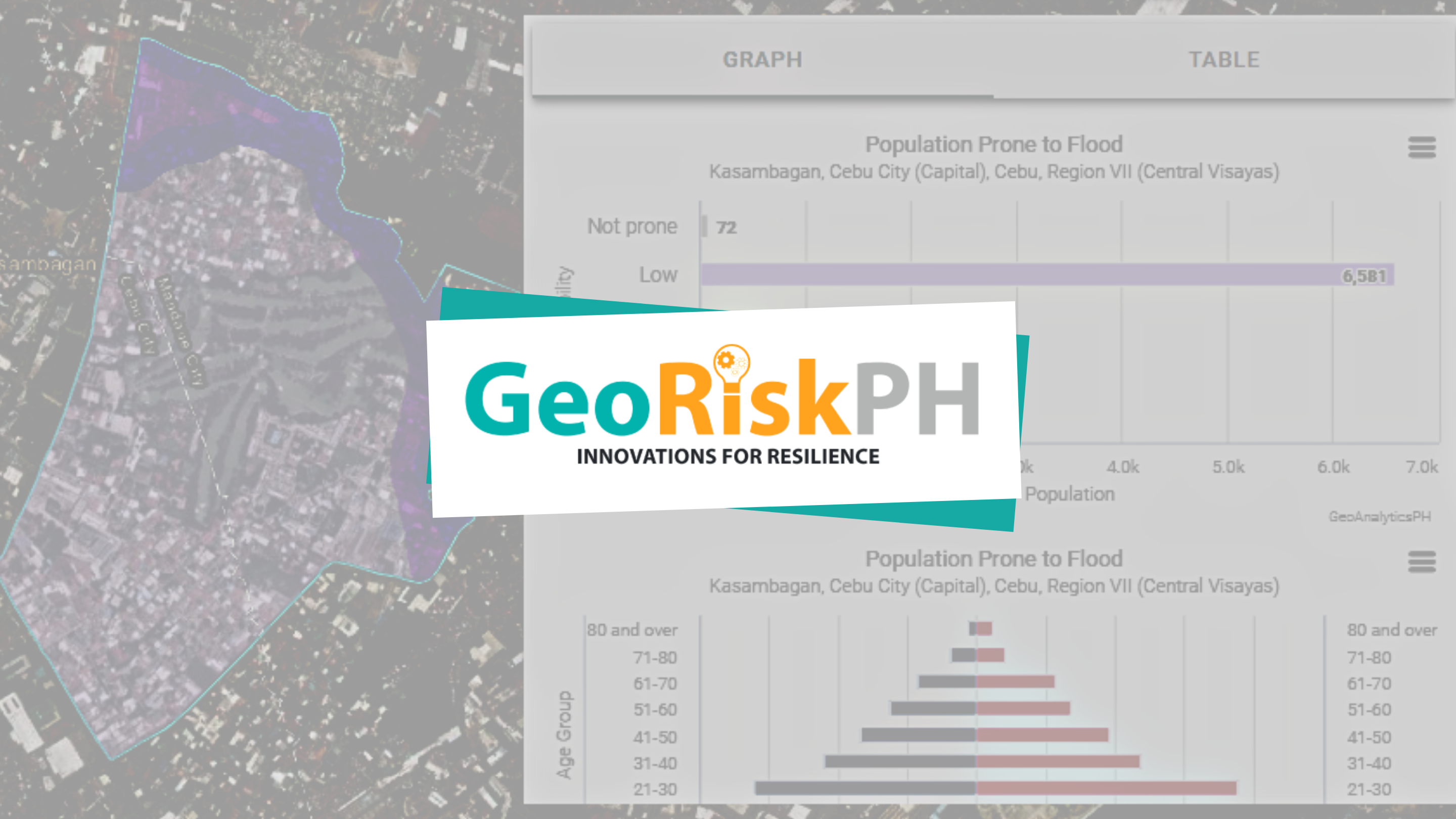 FREE TOOL: Using ‘Map Data’ to Measure Hazards and Risks Wherever You Are in the Philippines
